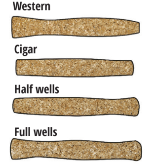 Thomas & Thomas  My Take: Choosing a rod – length and line weight