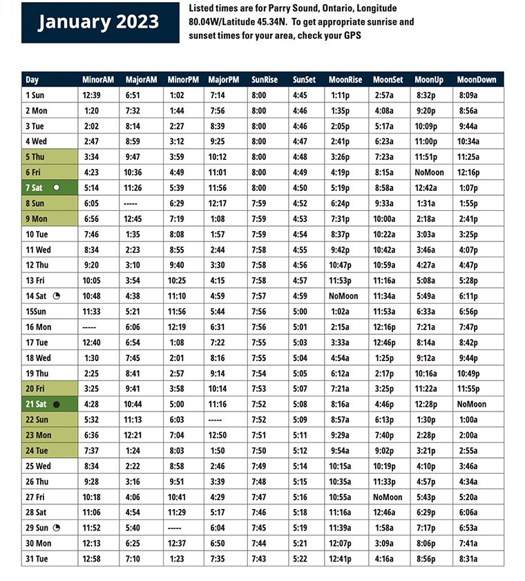 Fishing Calendar